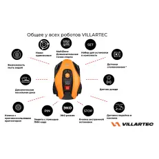 Villartec MI 602 - робот газонокосилка (600 м2)