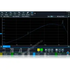 анализ АЧХ (ЛАФЧХ или диаграмм Боде) R&S RTA-K36 для осциллографов Rohde & Schwarz RTA4000