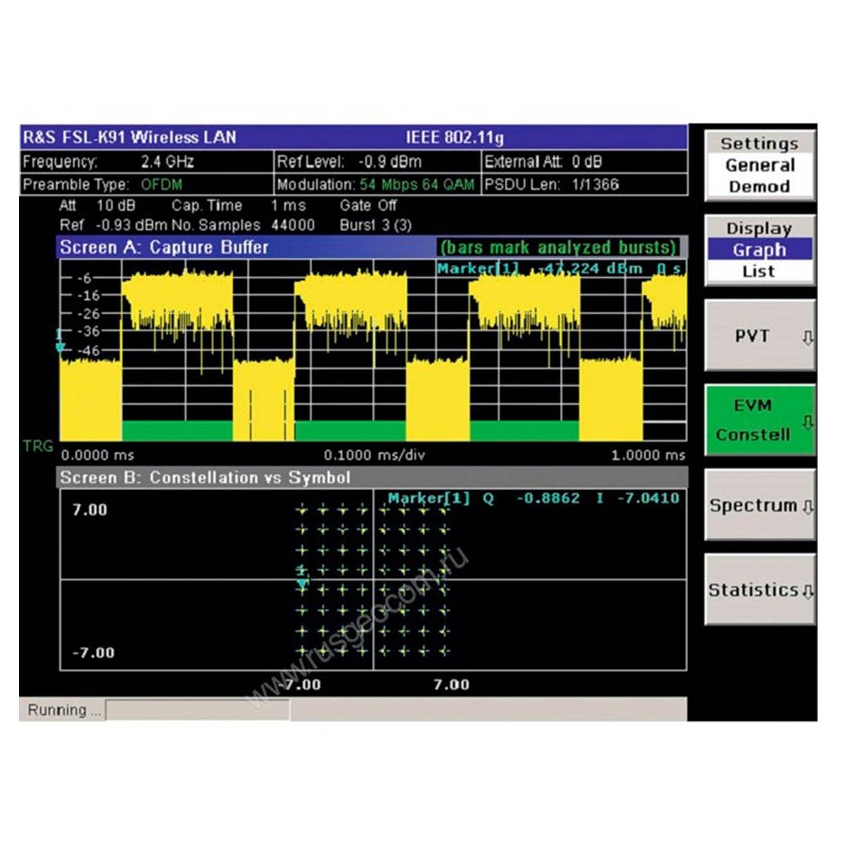 Измерение параметров передатчика WLAN в стандарте IEEE 802.11a, b, g, j Rohde Schwarz FSL-K91