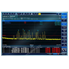 Измерения электромагнитных помех Rohde Schwarz FSW-K54