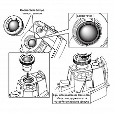 FLUKE-LENS/TELE2 12° x 9°