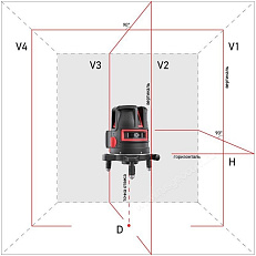 ADA PRO Liner 4V с калибровкой - лазерный нивелир