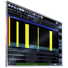 Анализ сигналов базовых станций 1xEV-DO Rohde Schwarz FSW-K84