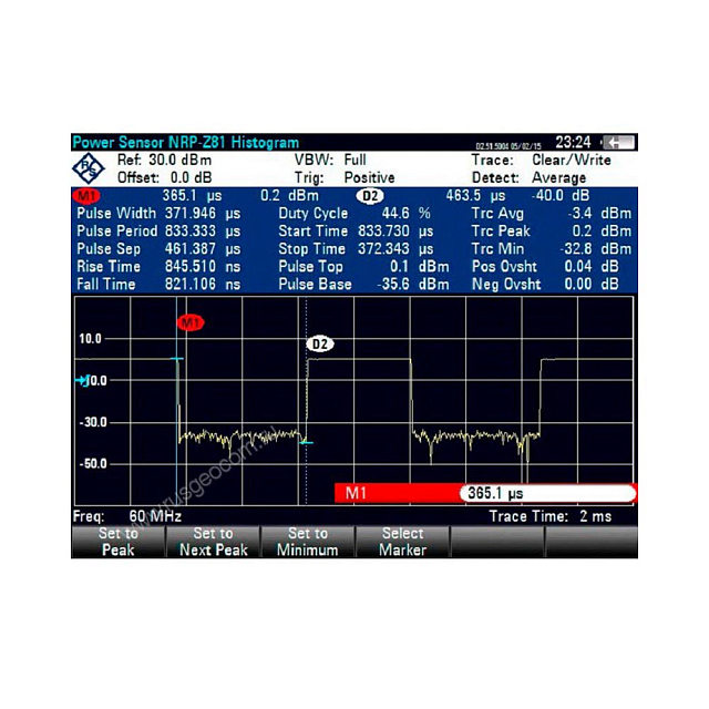 Импульсные измерения с помощью датчика мощности Rohde Schwarz FSH-K29