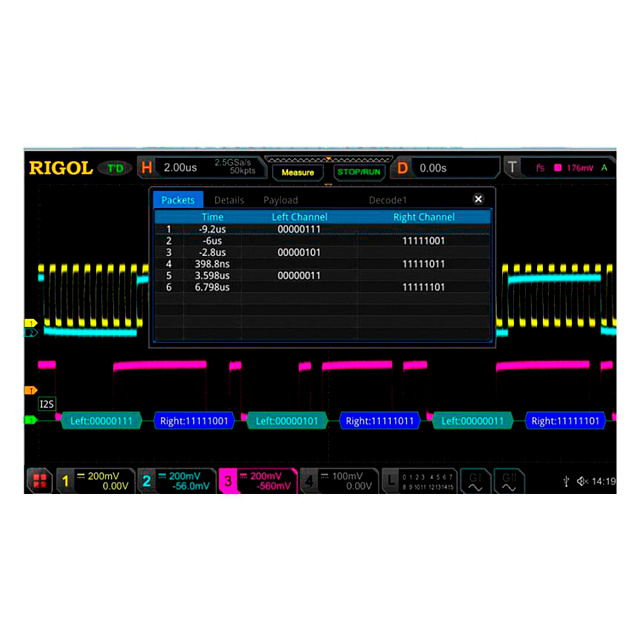 Опция анализа и запуска по шинам I2S MSO8000-AUDIO