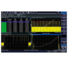 Импульсные измерения Rohde Schwarz FSW-K6