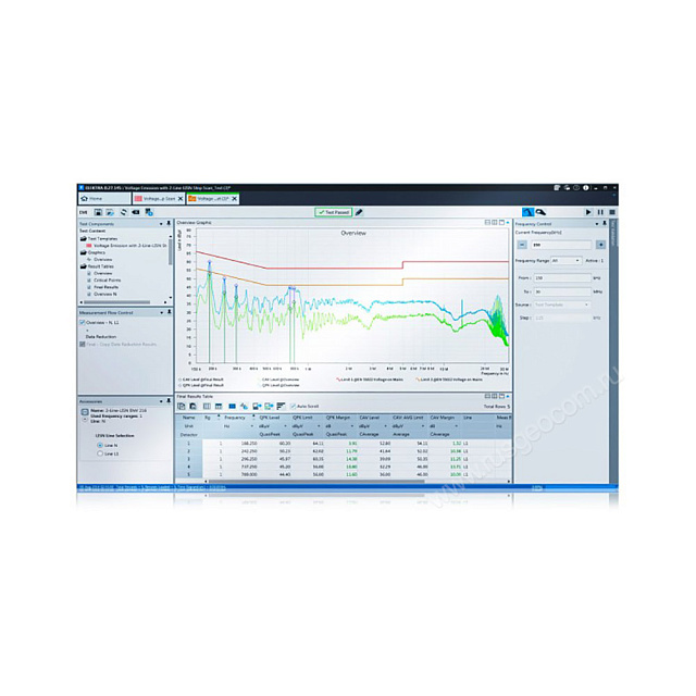 Программное обеспечение Rohde   Schwarz ELEMI-E