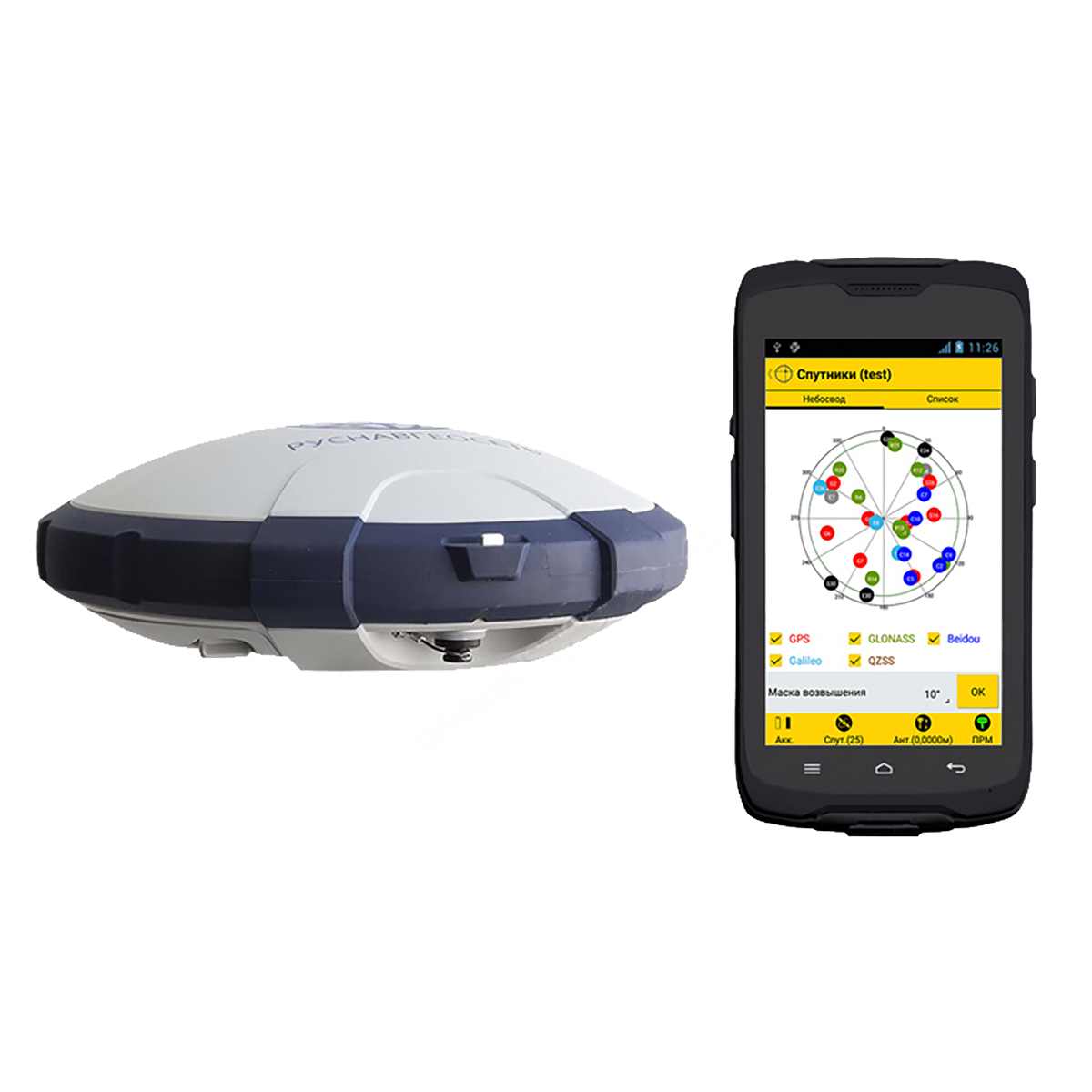 GPS/GNSS приемники